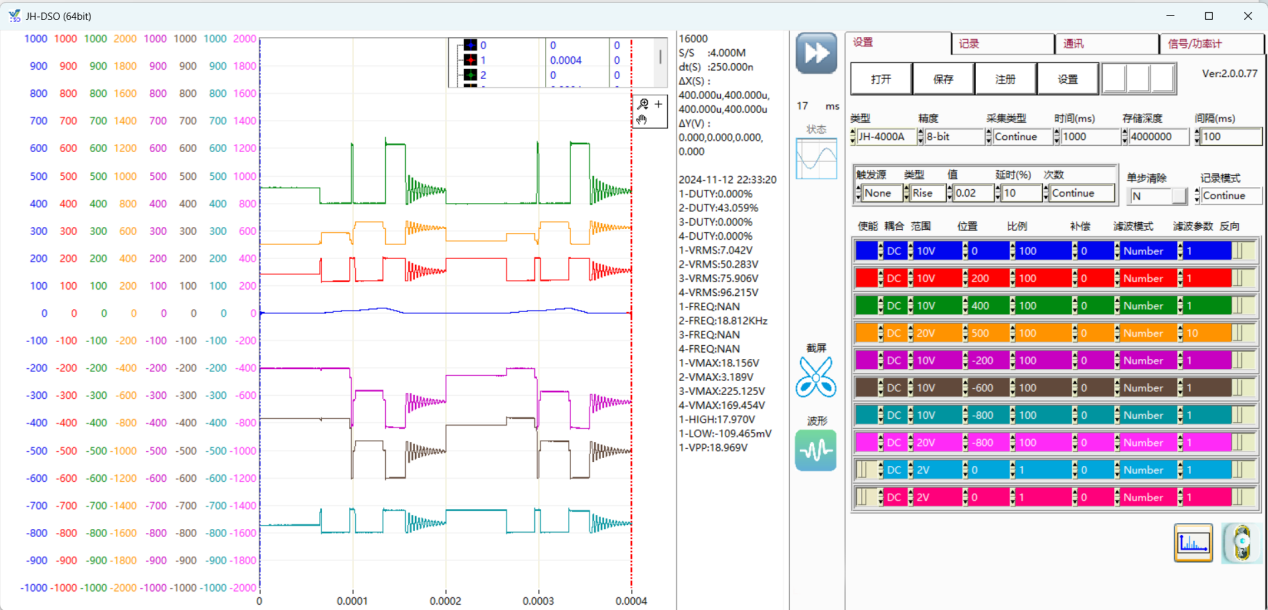 ά��������Ʒ��vic3308(�й�)�ɷ����޹�˾