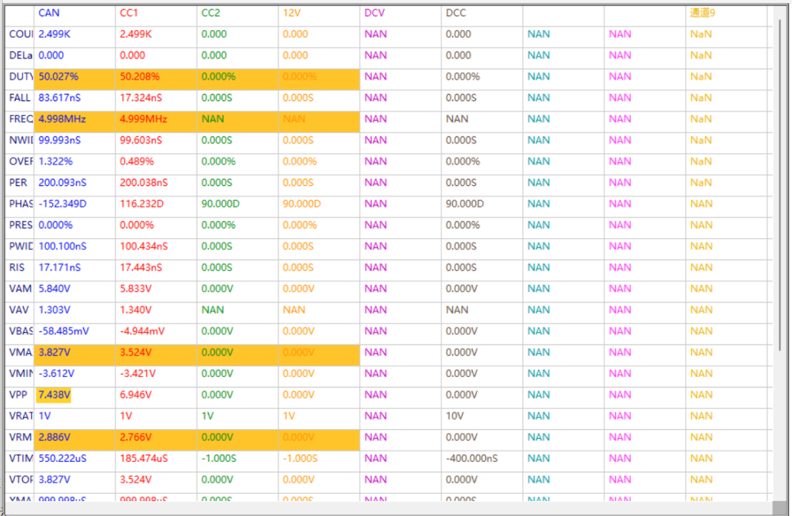 ά��������Ʒ��vic3308(�й�)�ɷ����޹�˾