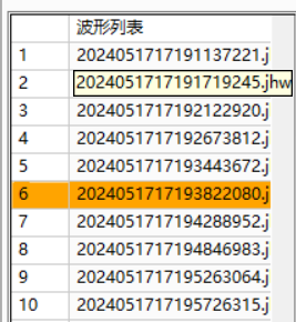 ά��������Ʒ��vic3308(�й�)�ɷ����޹�˾