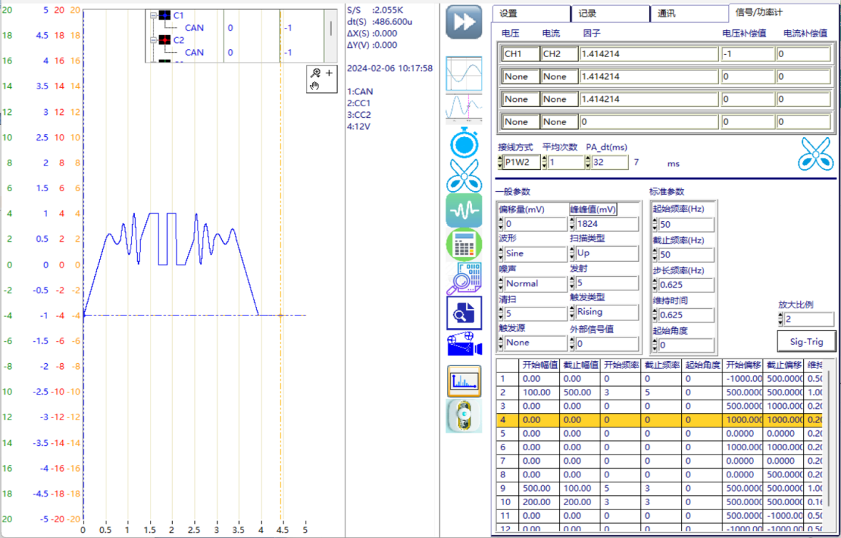ά��������Ʒ��vic3308(�й�)�ɷ����޹�˾