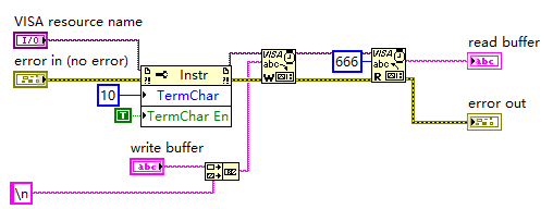 ά��������Ʒ��vic3308(�й�)�ɷ����޹�˾