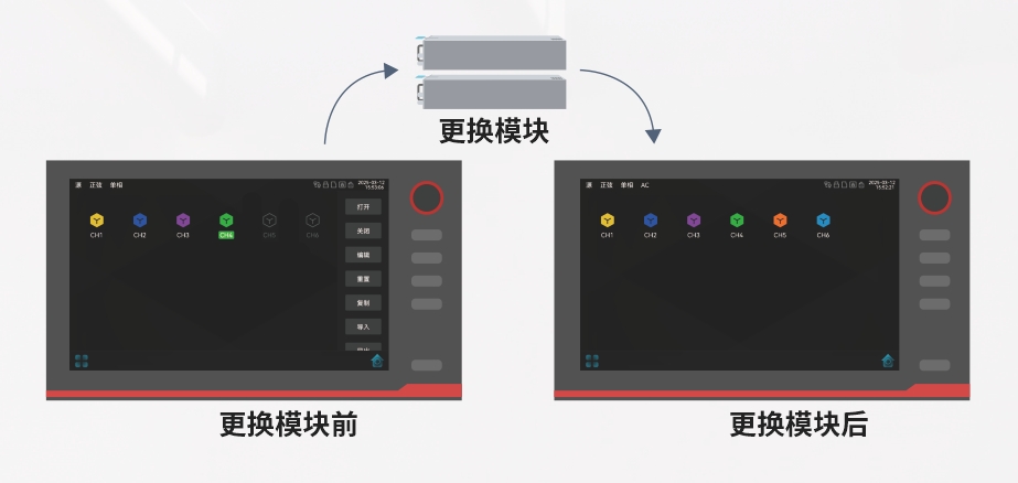 ά��������Ʒ��vic3308(�й�)�ɷ����޹�˾