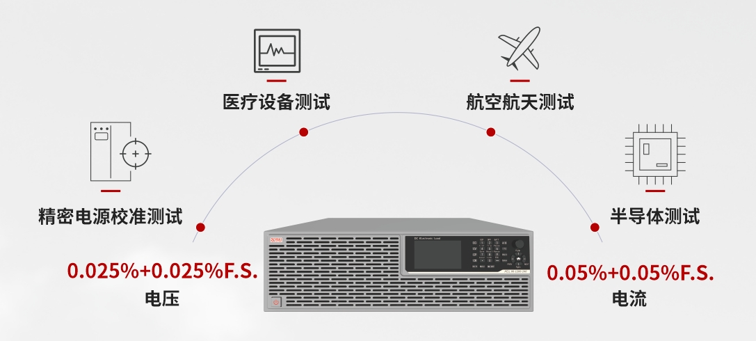维多利亚老品牌vic3308(中国)股份有限公司