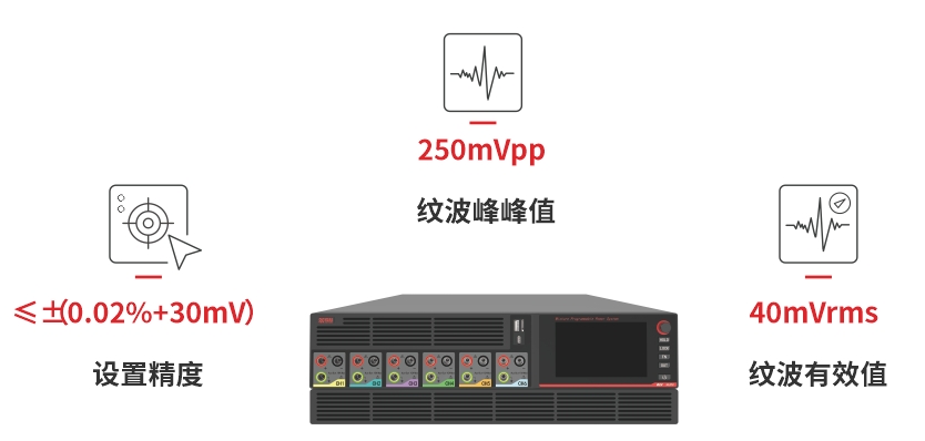 ά��������Ʒ��vic3308(�й�)�ɷ����޹�˾
