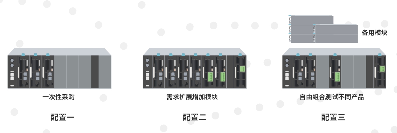 ά��������Ʒ��vic3308(�й�)�ɷ����޹�˾