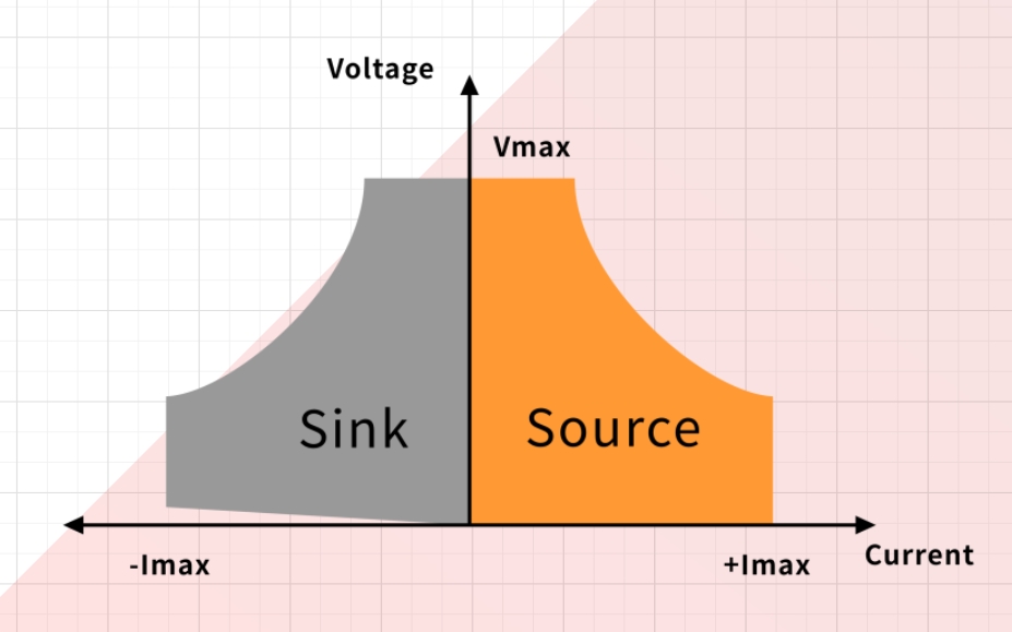 ά��������Ʒ��vic3308(�й�)�ɷ����޹�˾